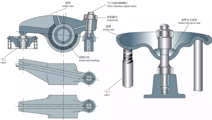 汽車發(fā)動機(jī)氣門及部件構(gòu)造圖解